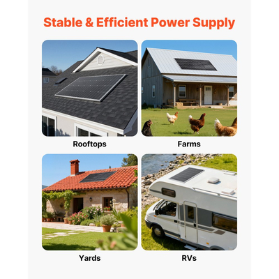 Μονοκρυσταλλικό ηλιακό πάνελ VEVOR 200W, Μονοκρυσταλλικό φωτοβολταϊκό πάνελ υψηλής απόδοσης 23% με σταθερή έξοδο MC4 και πλαίσιο αλουμινίου, αδιάβροχο ηλιακό πάνελ IP65 για εφαρμογές σε επίπεδη στέγη αυτοκινήτου, σκάφους, τροχόσπιτου και αυτοκινούμενου οχήματος (Off-Grid)