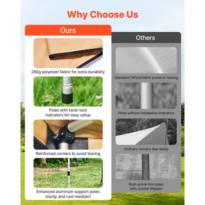 Τέντα VEVOR 270 μοιρών, τέντα οχήματος 4,9 ㎡ από την πλευρά του οδηγού, αδιάβροχες τέντες αυτοκινήτου UV50+ με τσάντα μεταφοράς, τέντες εδάφους παντός καιρού, στέγαστρο αυτοκινήτου για SUV, βαν, φορτηγό, κάμπινγκ