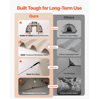 Σκηνή VEVOR με Αναδιπλούμενο Σήμα για Κιόσκι, 3,6x3,6 μ., Σφαιρική Σκηνή Κάμπινγκ 13 Όψεων με Αφαιρούμενη Επιφάνεια & Τσάντα Μεταφοράς, Γρήγορης Τοποθέτησης & Ανθεκτική στα Δαγκώματα, Σήμα για Σκίαστρο για 8-10 Άτομα, Μπεζ