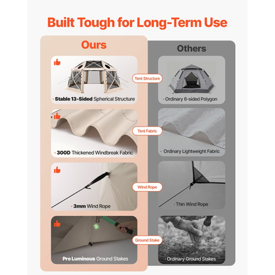 Σκηνή VEVOR με Αναδιπλούμενο Σήμα για Κιόσκι, 4,57 x 4,57 μ., Σφαιρική Σκηνή Κάμπινγκ 13 Όψεων με Αφαιρούμενη Επιφάνεια & Τσάντα Μεταφοράς, Γρήγορης Τοποθέτησης & Ανθεκτική στα Δαγκώματα, Σήμα για Σκίαστρο για 12-15 Άτομα, Μπεζ