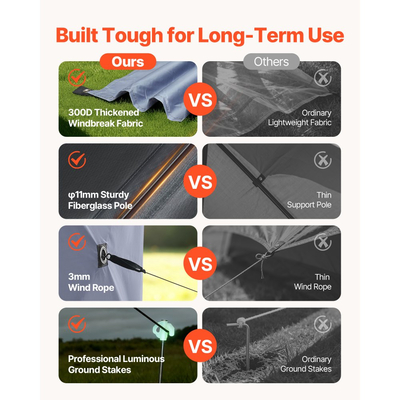 Σκηνή VEVOR με Αναδιπλούμενο Κιόσκι, Μεγάλη Σκηνή Κάμπινγκ 6 Όψεων 3,6 x 3,6 μ. με Αφαιρούμενη Επιφάνεια & Τσάντα Μεταφοράς, Γρήγορης Τοποθέτησης & Ανθεκτική στα Δαγκώματα, Σκίαστρο για 8-10 Άτομα στην Αυλή, Γκρι