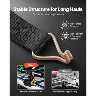 Ιμάντες καστάνιας VEVOR για σκάλες, βάση με στρογγυλό σωλήνα 47,6-50,8 mm σε μαύρο χρώμα, πλάτος 38 mm x μήκος 2,25 m, μαύροι ιμάντες σκάλας με διπλά J-Hooks, φορτίο βαρέως τύπου 226,8 kg, ιμάντας ασφάλισης με αγκράφα φορτίου (2 τεμάχια)