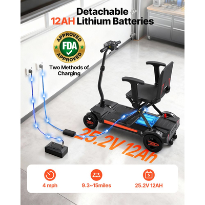 Ηλεκτρικό σκούτερ κινητικότητας VEVOR 4 τροχών για ενήλικες και ηλικιωμένους, ενσωματωμένο πτυσσόμενο σκούτερ κινητικότητας με μεγάλη εμβέλεια 15 χλμ., αναπηρικό αμαξίδιο παντός εδάφους με δυνατότητα αναρρίχησης 9° και μέγιστο φορτίο 120 κιλά