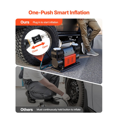 Αεροσυμπιεστής βαρέως τύπου VEVOR διπλού κυλίνδρου, φορητός φουσκωτής ελαστικών 300 L/min, αντλία αέρα εκτός δρόμου 12V 150PSI με ψηφιακό μανόμετρο και προσαρμογείς για φορτηγό, αυτοκίνητο, SUV, 4 x 4, τροχόσπιτο