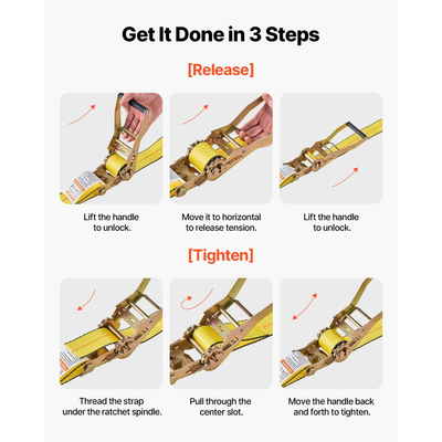 Ιμάντες καστάνιας VEVOR, 50,8 mm x 9,1 m, Ιμάντες πρόσδεσης βαρέως τύπου με διπλό γάντζο J, αντοχή σε θραύση 4536 kg, Δέσιμο με καστάνια για μετακίνηση, ρυμουλκούμενα, μοτοσικλέτες, καγιάκ, οροφή αυτοκινήτου, 10 τεμάχια