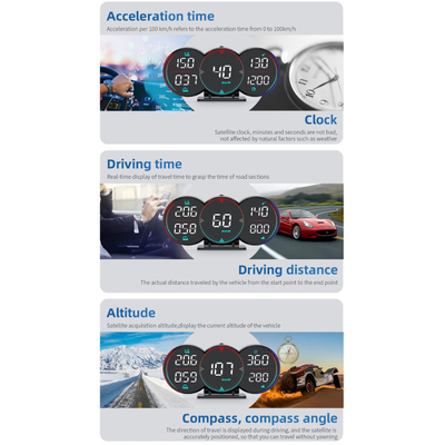 Ψηφιακό κοντέρ οχημάτων - 1214424 - 120831