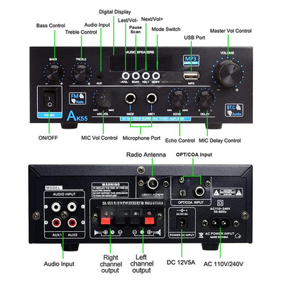 Στερεοφωνικός ραδιοενισχυτής - AK55 - 331876