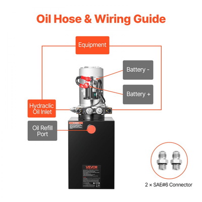 Υδραυλική μονάδα ισχύος VEVOR 12 L, αντλία ρυμούλκησης διπλής ενέργειας, μέγιστη πίεση εκτόνωσης 22 MPa και ρυθμός ροής 3,4 L/min, υδραυλική αντλία DC 12V με μεταλλική δεξαμενή για ανύψωση ρυμούλκας και αυτοκινήτου