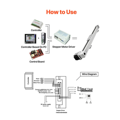 Γραμμική ράγα οδηγού VEVOR, κίνηση με ιμάντα, ενεργοποιητής σκηνής γραμμικής κίνησης CNC, με βηματικό κινητήρα Nema34, μέγεθος εργασίας διαδρομής 600 mm, μηχανοκίνητο υψηλής ταχύτητας, για μηχανή χάραξης, φρέζα CNC, εκτυπωτή 3D