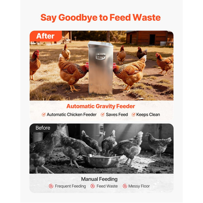 Αυτόματη ταΐστρα κοτόπουλων VEVOR, χωρητικότητας 11,34 kg, 6 θύρες τροφοδοσίας, ταΐστρα πουλερικών χωρίς απόβλητα, αυτόματη βαρύτητα, με λαβή και καπάκι, μεταλλική κατασκευή, για κοτόπουλα, φασιανούς, πτηνοτροφεία