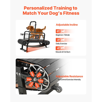 Διάδρομος Σκύλων VEVOR για Μεσαίους/Μεγάλους Σκύλους, Μηχανή Τρεξίματος για Κατοικίδια με Ρυθμιζόμενη Ρύθμιση, Φρένο & Τροχοί, Αναβάθμιση Πλαστικής Ζώνης για να Διατηρείτε τα Κατοικίδια Ενεργά & σε Γυμναστική, Έως 199,6 κιλά, Εύκολο στη Μετακίνηση