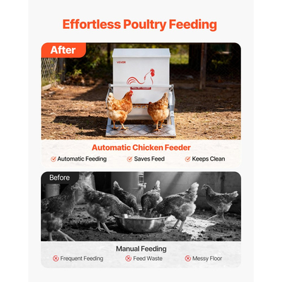 Αυτόματη ταΐστρα κοτόπουλων VEVOR, χωρητικότητας 18,14 kg, αδιάβροχη ταΐστρα πουλερικών με κλειδωμένο καπάκι, χωρίς απόβλητα, κατασκευή από γαλβανισμένο χάλυβα, εξωτερική χρήση, για κοτόπουλα, μπαντάμ, πουλερικά, φασιανούς