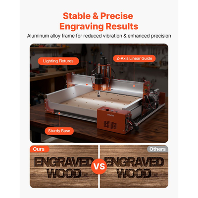Μηχανή φρεζαρίσματος CNC VEVOR, άξονας 100W, μηχανή φρεζαρίσματος ξύλου 3 αξόνων, με επιφάνεια εργασίας 400 x 400 x 95 mm, γραμμική ράγα, δομή κράματος αλουμινίου, για κοπή ξυλογλυπτικής ακρυλικού πλαστικού