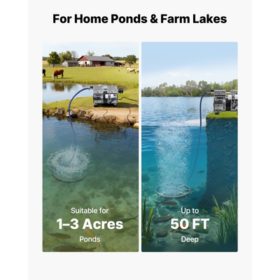 Αεριστήρες λιμνών VEVOR, σύστημα αερισμού 5.2CFM για λίμνες έως 3 στρέμματα, αεροσυμπιεστής 4/5 HP, 1 διαχύτης & σωλήνωση με βάρη 30,5 m, αντλία αερισμού εξωτερικής λίμνης για κυκλοφορία οξυγόνου σε βαθιά νερά