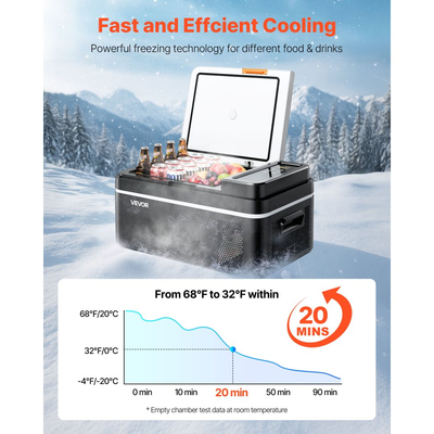 Ψυγείο αυτοκινήτου VEVOR, Ηλεκτρικό ψυγείο DC 12/24V AC100-240V με συμπιεστή, Ψυγείο αυτοκινήτου -20°C έως 20°C με έλεγχο APP, Καταψύκτης αυτοκινήτου 20L για τροχόσπιτα, χώρους κατασκήνωσης, σκάφη, κατασκήνωση, ψάρεμα, Φορητός καταψύκτης 60W