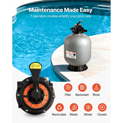 Φίλτρο άμμου VEVOR, 609,6 mm, 246,1 LPM Σύστημα φίλτρου άμμου για πισίνα πάνω από το έδαφος, με βαλβίδα πολλαπλών θυρών 7 κατευθύνσεων, αντίστροφη πλύση, ξέβγαλμα, ανακυκλοφορία, απόβλητα, χειμώνας, κλειστές λειτουργίες, για πισίνα πάνω από το έδαφος