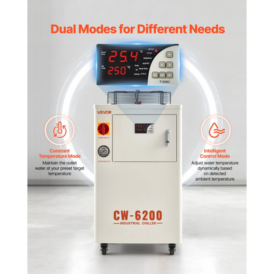 Βιομηχανικός Ψύκτης Νερού VEVOR, 5000W, Βιομηχανικό Σύστημα Ψύξης Ψύκτη Νερού με Συμπιεστή, Χωρητικότητα Δεξαμενής 15L, Μέγιστη Ροή 70 L/min, Ψύκτης Laser, για Μηχανή Χάραξης & Κοπής Κόνδυλων με Laser CO2