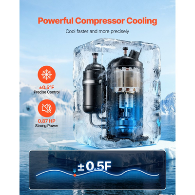 Βιομηχανικός Ψύκτης Νερού VEVOR, 1600W, Βιομηχανικό Σύστημα Ψύξης Ψύκτη Νερού με Συμπιεστή, Μέγιστη Ροή 16 L/min, Χωρητικότητα Δεξαμενής 7 L, Ψύκτης Laser, για Μηχανή Χάραξης & Κοπής Σωλήνων Laser CO2