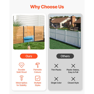 Ξύλινος φράχτης απορρήτου VEVOR, 39" Π x 61" Μ, 1 πάνελ περίφραξης κλιματιστικού, περίφραξη εξοπλισμού πισίνας με μεταλλικούς πασσάλους, εύκολη εγκατάσταση DIY, κάλυμμα κάδου απορριμμάτων εξωτερικού χώρου για διακόσμηση κήπου