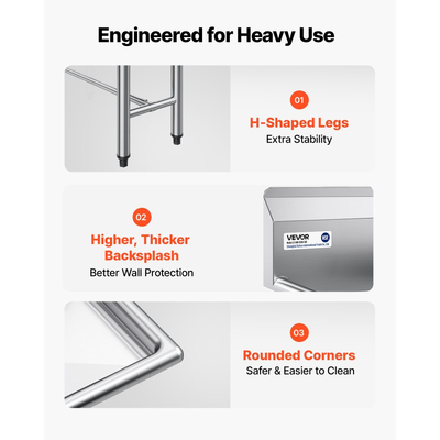Νιπτήρας VEVOR 3 θέσεων, από ανοξείδωτο ατσάλι 18-Gauge 304, μέγεθος λεκάνης 254x356x254 mm, επαγγελματικός νεροχύτης προετοιμασίας και βοηθητικού χώρου κουζίνας 3 θέσεων με 2 σανίδες αποστράγγισης και πλακάκι πλάτης για εστιατόριο, φορτηγό τροφίμων και οικιακή χρήση