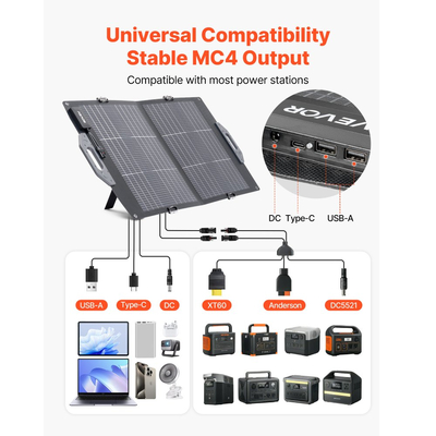 Ηλιακό πάνελ VEVOR 100W διπλής όψης, πτυσσόμενος μονοκρυσταλλικός φορτιστής ηλιακού πάνελ 16BB τύπου N, απόδοση 24%, φορητός με έξοδο MC4, θύρες USB-A (QC3.0), Type-C και DC για σταθμούς παραγωγής ενέργειας, κατασκήνωση, πεζοπορία