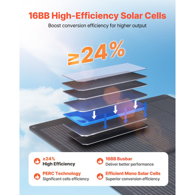 Πτυσσόμενο ηλιακό πάνελ VEVOR 400W, φορητός μονοκρυσταλλικός φορτιστής ηλιακού πάνελ υψηλής απόδοσης 24% με έξοδο MC4 και προσαρμογέα DC 10 σε 1, αδιάβροχο IP67 για σταθμούς παραγωγής ενέργειας, κατασκήνωση, πεζοπορία