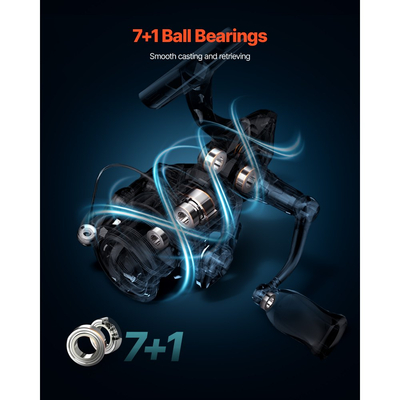 Συνδυασμός καλαμιού και μηχανισμού ψαρέματος VEVOR, συνδυασμός καλαμιού και μηχανισμού περιστροφής IM6 από ανθρακονήματα, καλάμι ψαρέματος λαβρακιού με καλάμια δύο τεμαχίων 2 μέτρων, 7+1 ρουλεμάν, λαβή EVA, οδηγοί από ανοξείδωτο ατσάλι με κεραμικούς δακτυλίους