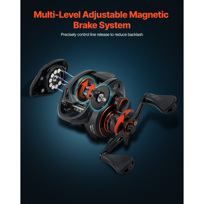 Συνδυασμός καλαμιού και μηχανισμού ψαρέματος VEVOR, συνδυασμός καλαμιού και μηχανισμού Baitcasting IM7 από ανθρακονήματα, καλάμι ψαρέματος λαβρακιού με σύστημα BB 6+1, αναλογία ταχύτητας 7.0:1, λαβή από φελλό, οδηγοί από ανοξείδωτο ατσάλι με κεραμικούς δακτυλίους