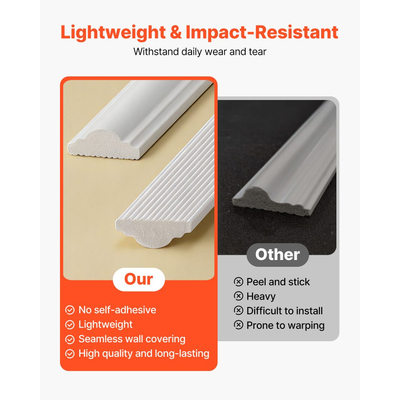 Διακοσμητικά Τοίχου VEVOR 12 τεμάχια, Κιτ Πάνελ Ξύλινης Επένδυσης 51 x 51 cm, Ελαφρύ Βαφόμενο Πολυστυρένιο, Εύκολη Εγκατάσταση, Αδιάβροχο Διακοσμητικό Τοίχου για Εσωτερική Διακόσμηση Σαλόνι, Υπνοδωμάτιο, Σπίτι, Λευκό