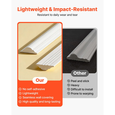 Πακέτο 3 πάνελ επένδυσης τοίχου VEVOR, σετ πάνελ επένδυσης τοίχου, ελαφρύ βαφόμενο πολυστυρένιο, εύκολο στην εγκατάσταση, αδιάβροχο διακοσμητικό φαρδύ προφίλ για εσωτερικό σαλόνι, υπνοδωμάτιο, λευκό (61x137 + 61x61 cm)