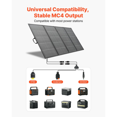 Πτυσσόμενο ηλιακό πάνελ VEVOR 400W με πλαίσιο, μονοκρυσταλλικός φορτιστής ηλιακού πάνελ 16BB τύπου N, απόδοση 24%, αδιάβροχο IP67 με έξοδο MC4 και προσαρμογέα DC 10 σε 1 για σταθμούς παραγωγής ενέργειας, κάμπινγκ, πεζοπορία
