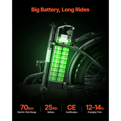 Ηλεκτρικό Ποδήλατο VEVOR, Πτυσσόμενο Ηλεκτρικό Ποδήλατο 250W για Ενήλικες με Μεγάλη Αφαιρούμενη Μπαταρία 25Ah, Κινητήρα 36V 25 km/h χωρίς ψήκτρες, Μέγιστη Εμβέλεια έως 70 km, Πνευματικό Ελαστικό 7 Ταχυτήτων Ηλεκτρικό Ποδήλατο για Μετακινήσεις