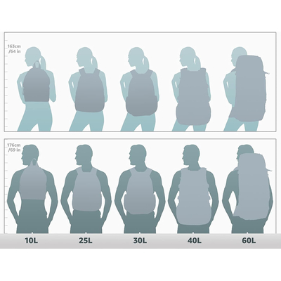 Σακίδιο Laptop 15.6'' OGIO Outlaw