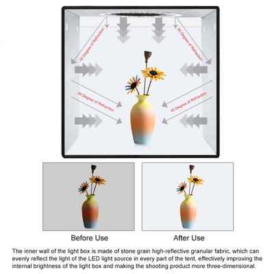Photo Studio Cube-Box LED 30cm