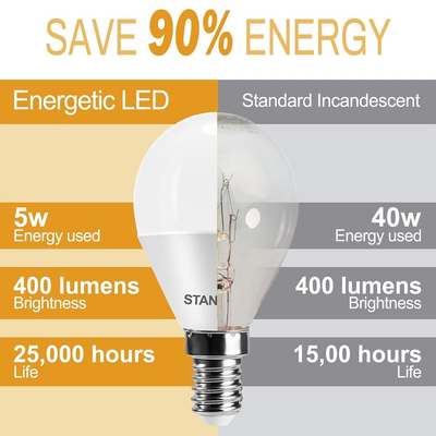 STANBOW  Λάμπα LED E14 Θερμό Λευκό 5 Watt