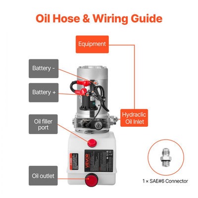 Υδραυλική μονάδα ισχύος VEVOR 4 L, αντλία ρυμούλκησης απλής ενέργειας, μέγιστη πίεση εκτόνωσης 22 MPa και ρυθμός ροής 3,4 L/min, υδραυλική αντλία DC 12V με μεταλλική δεξαμενή για ανύψωση ρυμούλκας και αυτοκινήτου