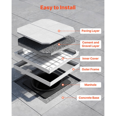 Κάλυμμα φρεατίου VEVOR με πλαίσιο, αόρατα καλύμματα πρόσβασης σε σηπτική δεξαμενή 600 x 600 mm, ενσωματωμένο κάλυμμα επιθεώρησης καναλιού αποστράγγισης από κράμα αλουμινίου για πεζοδρόμια, κήπους, βεράντες