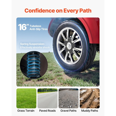 Σκούτερ VEVOR βαρέως τύπου 4 τροχών για ηλικιωμένους και ενήλικες, χωρητικότητας 250 κιλών, μεγάλης εμβέλειας 35 χλμ., ηλεκτρικό σκούτερ αναψυχής παντός εδάφους 1000W, μέγιστης χωρητικότητας αναρρίχησης 20°