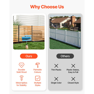 Ξύλινος φράχτης απορρήτου VEVOR, 38" Π x 42" Μ, 2 πάνελ με σχιστόλιθο για φράχτη κλιματιστικού, περίβλημα εξοπλισμού πισίνας με μεταλλικούς πασσάλους, εύκολη εγκατάσταση DIY, κάλυμμα κάδου απορριμμάτων εξωτερικού χώρου για διακόσμηση κήπου