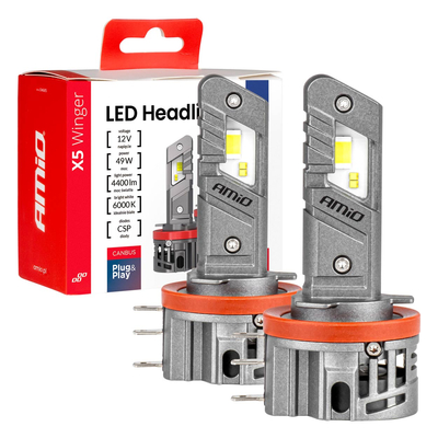 Amio - Λαμπτήρες LED Φώτων Εμπρός τύπου H15 βάση PGJ23t-1 τάση λειτουργίας 12V απόδοσης 45W (4400lm) X5 Series WINGER 6000K Plug & Play για Επιβατικά Αυτοκίνητα - 2 τεμ. (04685/AM)