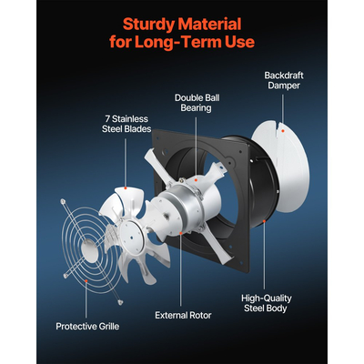 Ανεμιστήρας εξάτμισης VEVOR 30,5 cm, Επιτοίχιος ανεμιστήρας εξαερισμού υψηλής ταχύτητας 1558 CFM με έλεγχο ταχύτητας, χαμηλή κατανάλωση 70W, φορητός απορροφητήρας εξαερισμού για σοφίτα, γκαράζ, υπόγειο, εργαστήριο, κουζίνα, κοτέτσι