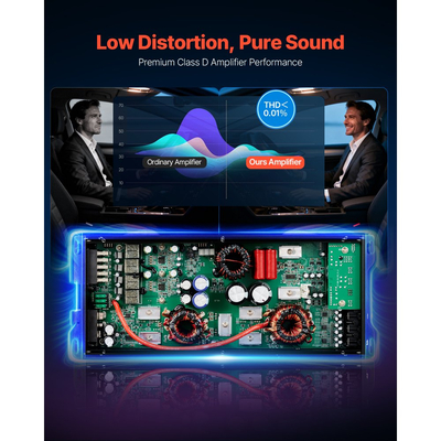 Ενισχυτής ήχου αυτοκινήτου VEVOR, 5-καναλικός γεφυρώσιμος ενισχυτής αυτοκινήτου, Πολυκαναλικός στερεοφωνικός ενισχυτής κατηγορίας D, Μέγ. 4 x 100W στα 4 Ohms / 4 x 200W στα 2 Ohms + 1 x 1000W στα 2 Ohms / 1 x 500W στα 4 Ohms, για οχήματα