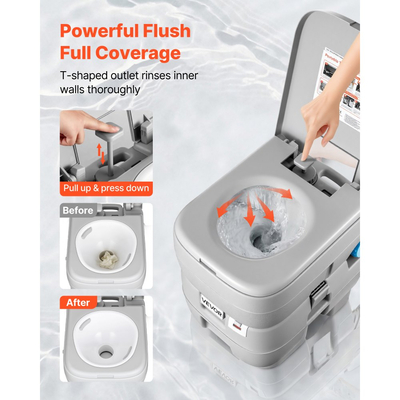 Φορητή τουαλέτα VEVOR, αποσπώμενη δεξαμενή απορριμμάτων 30 λίτρων, 200 ξεπλύματα, τουαλέτα κάμπινγκ για ενήλικες, γιογιό ταξιδιού εξωτερικού χώρου με δείκτη στάθμης, κατάλληλο για ταξίδια με τροχόσπιτο, κάμπινγκ, πεζοπορία, βαρκάδα και οδικά ταξίδια