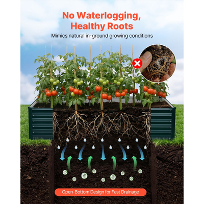 Γαλβανισμένο υπερυψωμένο παρτέρι VEVOR, 2030 x 1020 x 460 mm, Κιτ ορθογώνιας μεταλλικής γλάστρας εξωτερικού χώρου, Ανθεκτικό στη σκουριά υπερυψωμένο κουτί φύτευσης με γάντια, Alu-Zinc, για καλλιέργεια λουλουδιών και λαχανικών, σκούρο πράσινο