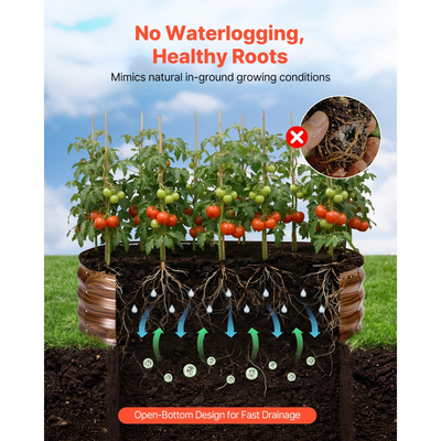 VEVOR 2 τεμάχια γαλβανισμένα υπερυψωμένα παρτέρια κήπου, 1200 x 600 x 300 mm, Κιτ οβάλ μεταλλικών κουτιών γλάστρας εξωτερικού χώρου, Κουτί κήπου χωρίς πάτο με γάντια, Alu-Zinc, για φύτευση λουλουδιών και λαχανικών, με βαθύ κόκκο ξύλου