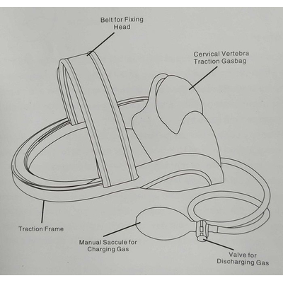 Συσκευή αποσυμπίεσης αυχένα με φούσκα αέρος - 891233