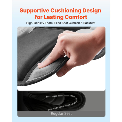 Κάθισμα καγιάκ VEVOR, 1 πακέτο πάχους 31 mm, Κάθισμα σανίδας γενικής χρήσης με στήριξη πλάτης, Μαλακό μαξιλάρι καθίσματος στην κορυφή με τσάντα αποθήκευσης και ρυθμιζόμενους ιμάντες για SUP, καγιάκ ψαρέματος/φουσκωτό, βάρκα με κουπιά