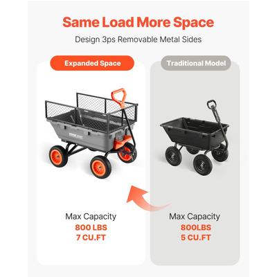 Καρότσι απορριμμάτων κήπου VEVOR, καρότσι πολυαιθυλενίου 362 kg, καρότσια κήπου, καρότσι απορριμμάτων με φράχτη αποθήκευσης, μηχανισμός γρήγορης απορριμματοσυλλογής 90°, περιστρεφόμενοι τροχοί 180°, περιστρεφόμενη λαβή 90°, καρότσι κηπουρικής για φυτά, χώμα, καλλιέργειες