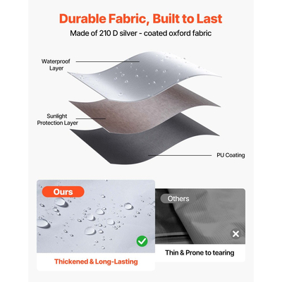 Πλευρικά τοιχώματα VEVOR με στέγαστρο, κατάλληλα για σκηνή με αναδυόμενη τέντα 3 x 3 m, πλαϊνά τοιχώματα σκηνής με αδιάβροχη προστασία και στρώμα προστασίας από το ηλιακό φως για σκηνές εξωτερικών εκδηλώσεων, περίπτερα πωλητών, κάμπινγκ (μόνο 1 πλευρικό τοίχωμα, λευκό)