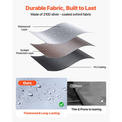 Πλευρικά τοιχώματα VEVOR με στέγαστρο, κατάλληλα για σκηνή με αναδυόμενο στέγαστρο 3 x 3 m, πλαϊνά τοιχώματα σκηνής με αδιάβροχο στρώμα και στρώμα προστασίας από το ηλιακό φως για σκηνές εξωτερικών εκδηλώσεων, περίπτερα πωλητών, κάμπινγκ (μόνο 3 πλαϊνά τοιχώματα, λευκά)